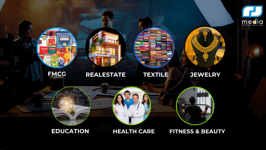 ad films for different industries