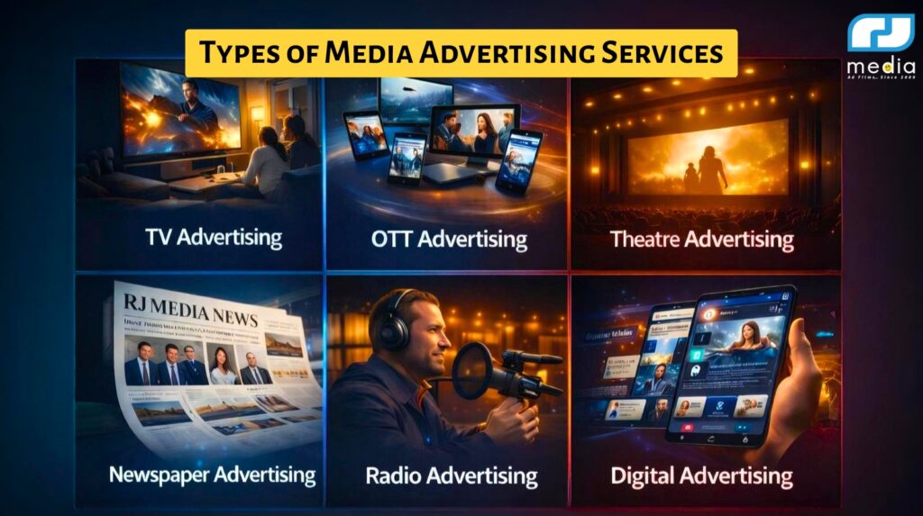 media advertising types