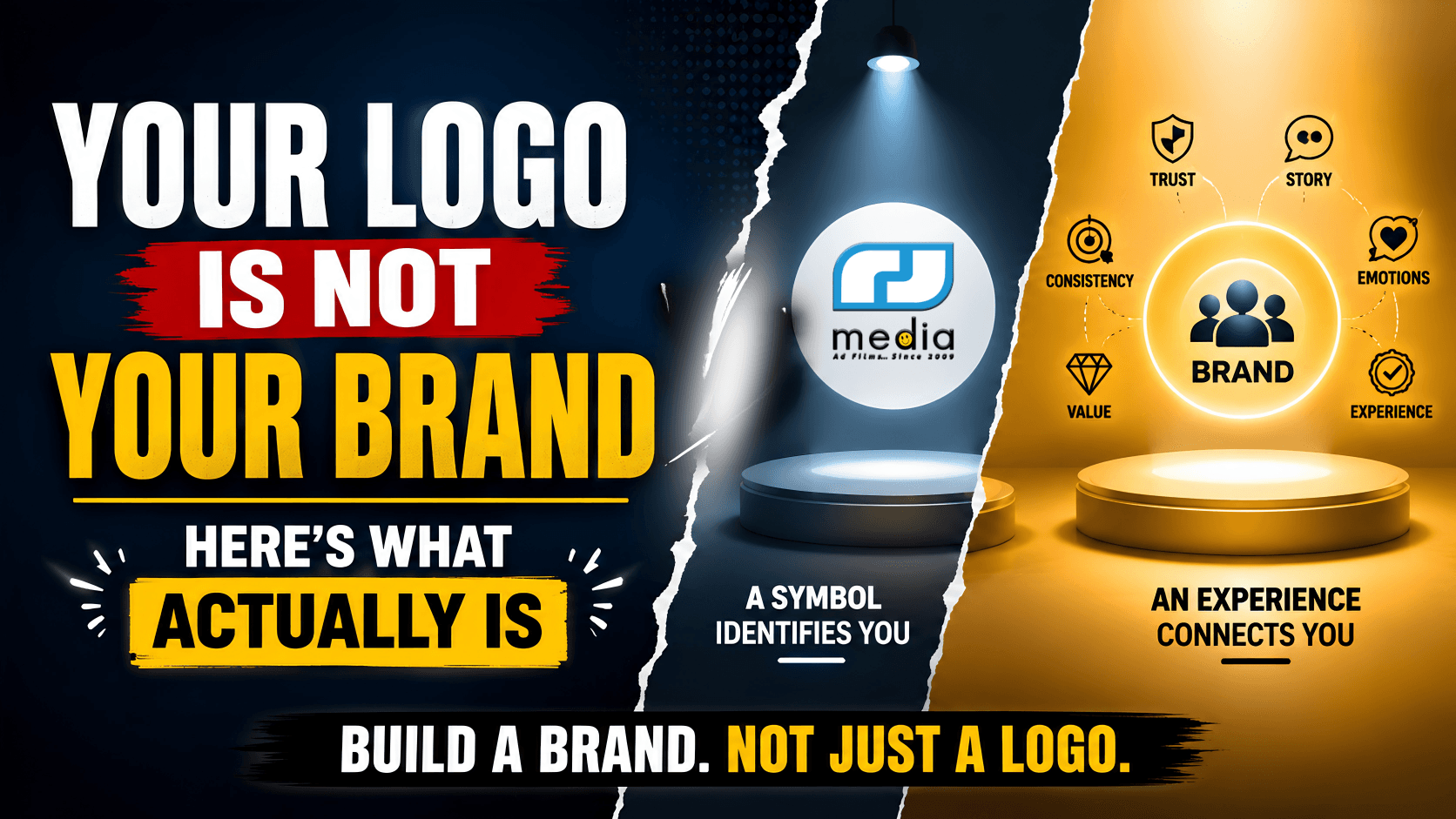 Branding vs Logo: What Truly Builds a Brand